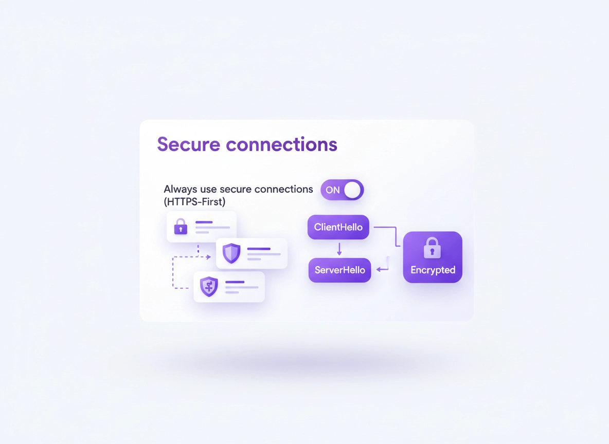 Chrome TLS settings guide showing HTTPS-first mode, certificate validation, and secure connection controls