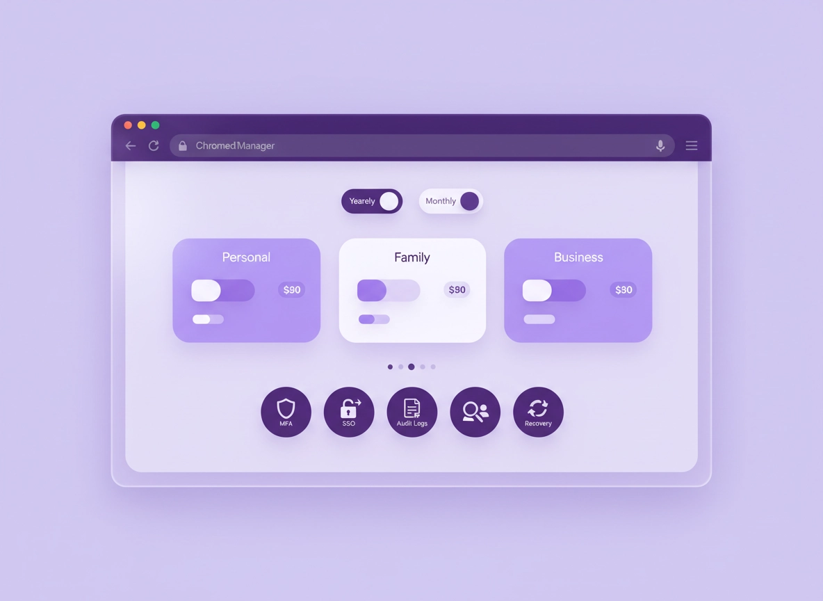 Password manager pricing comparison illustration with plan cards for personal, family, and business tiers, showing annual cost, per-user pricing, and security feature icons in a clean purple ChromeThemer style.